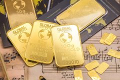 【威马】全球黄金投资平台前五名解析：2025年，谁将成为你的左膀右臂？